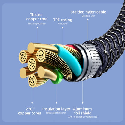 REMAX RC-199th Whirly Series 5A USB to USB-C / Type-C + 8 Pin + Micro USB Fast Charging Data Cable, Cable Length: 1.2m(Midnight Blue) - Multifunction Cable by REMAX | Online Shopping UK | buy2fix