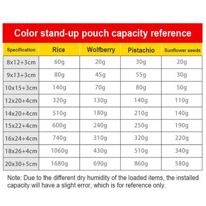 100 PCS/Set Matte Aluminum Foil Snack Stand-up Pouch, Size:20x30+5cm(Beige Yellow) - Preservation Supplies by buy2fix | Online Shopping UK | buy2fix