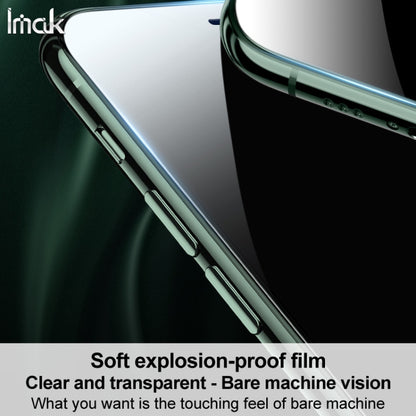For OPPO Reno8 Pro+ 5G / Reno8 Pro 5G Global 2 PCS imak HD Hydrogel Film Phone Back Protector - vivo Tempered Glass by imak | Online Shopping UK | buy2fix
