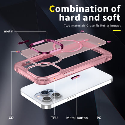 For iPhone 14 Skin Feel TPU + PC MagSafe Magnetic Phone Case(Transparent Pink) - iPhone 14 Cases by buy2fix | Online Shopping UK | buy2fix