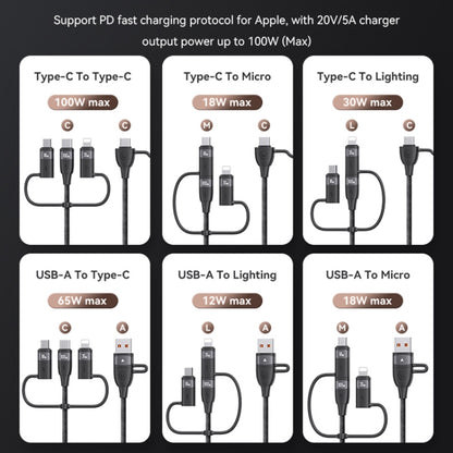 USAMS US-SJ645 U85 1.2m PD100W 6 in 1 Alloy Multifunctional Fast Charging Cable(Purple) - Multifunction Cable by USAMS | Online Shopping UK | buy2fix