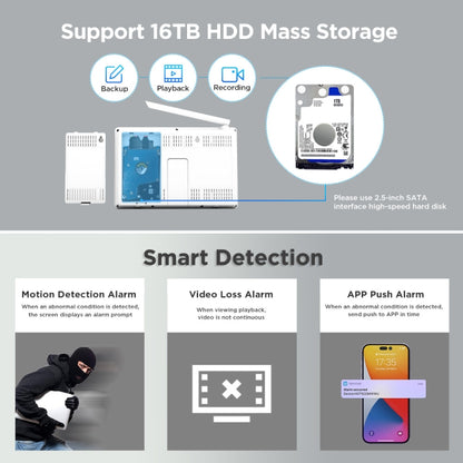 SriHome NVS010-IPC056 Ultra HD 4 Channel WiFi Network Video Recorder Set(UK Plug) - Digital Video Recorder by SriHome | Online Shopping UK | buy2fix