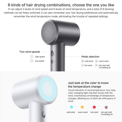 Xiaomi Mijia High Speed Hair Dryer H501,US Plug(White) - Hair Dryers & Accessories by Xiaomi | Online Shopping UK | buy2fix