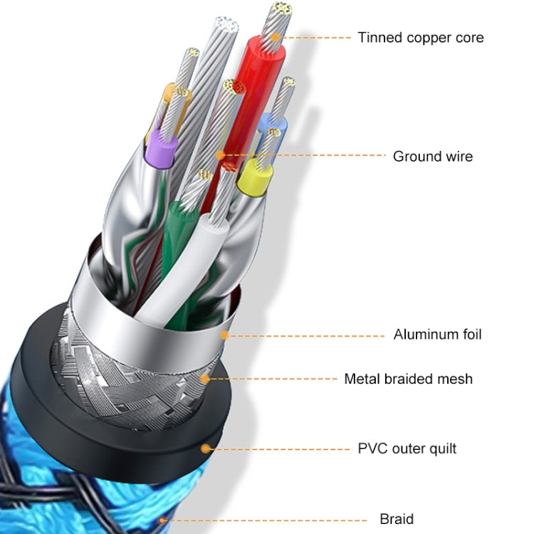 Printer / Hard Disk USB 3.0 Male to Male Connector Cable, Length:0.3m(Blue) - USB 3.0 by buy2fix | Online Shopping UK | buy2fix