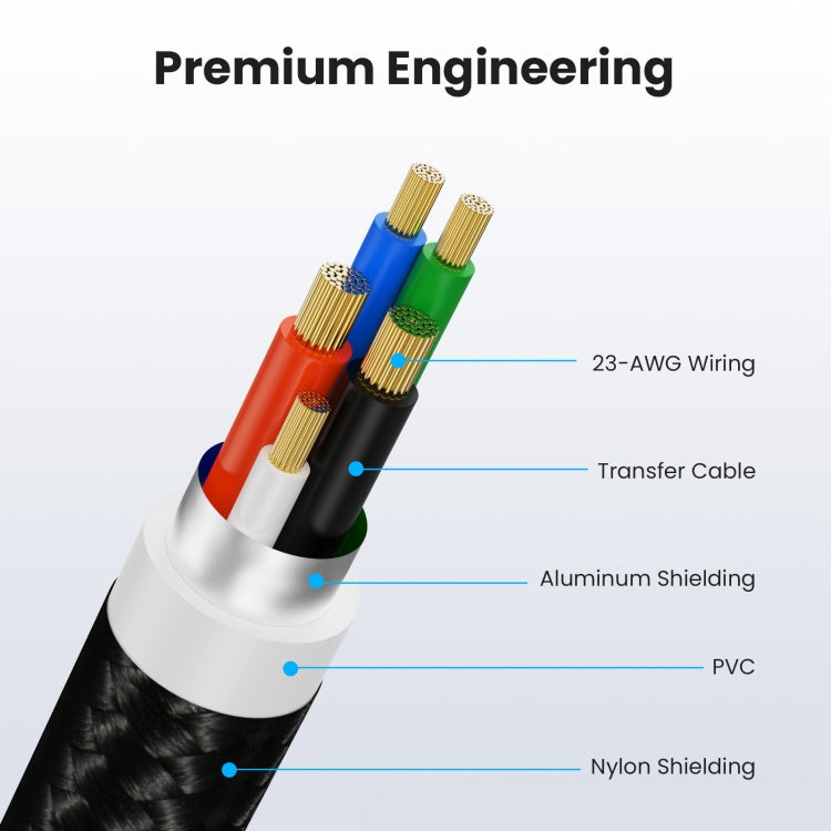 USB2.0 Male to Male Extension Data Charging Cable, Length:0.3m - USB Cable by buy2fix | Online Shopping UK | buy2fix