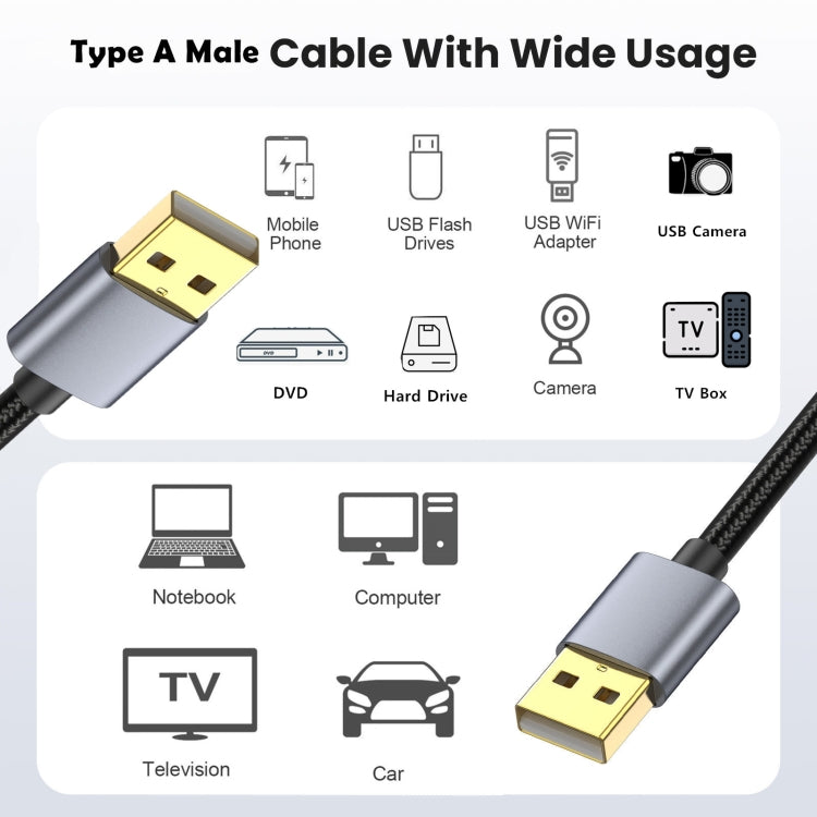 USB2.0 Male to Male Extension Data Charging Cable, Length:10m - USB Cable by buy2fix | Online Shopping UK | buy2fix