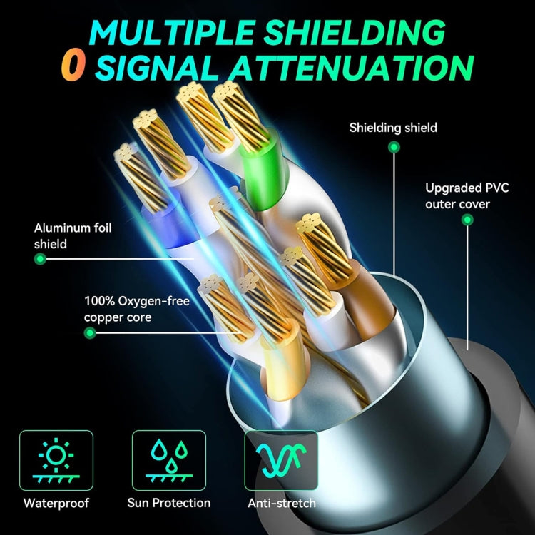 8m Gigabit Network Cat 8 Dual-shielded Cable - Lan Cable and Tools by buy2fix | Online Shopping UK | buy2fix