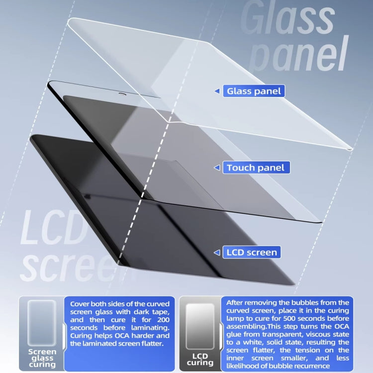 Qianli UVX24 16 inch Powerful Integrated UV Curing Lamp Box, Plug:UK Plug - Others by QIANLI | Online Shopping UK | buy2fix