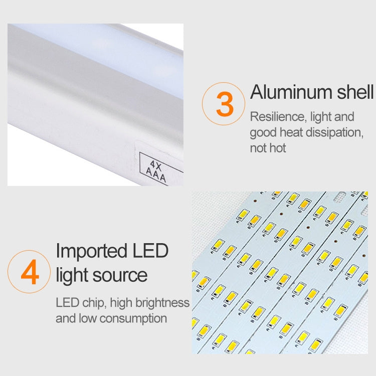 2W 10 LEDs White Light Wide Screen Intelligent Human Body Sensor Light LED Corridor Cabinet Light, Battery Version - Sensor LED Lights by buy2fix | Online Shopping UK | buy2fix