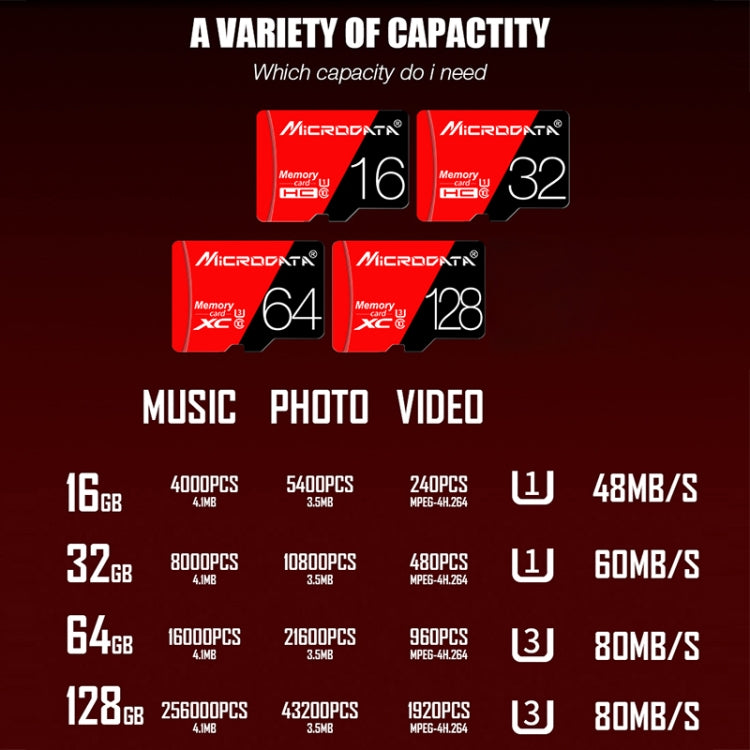 MICRODATA 16GB High Speed U1 Red and Black TF(Micro SD) Memory Card - Micro SD Card by MiCRODATA | Online Shopping UK | buy2fix