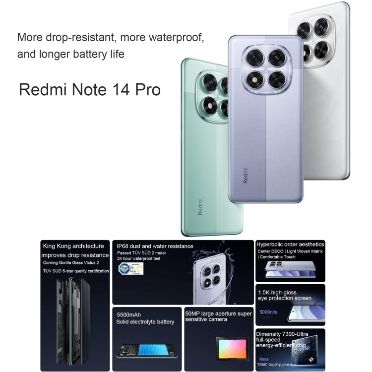 Xiaomi Redmi Note 14 Pro, 8GB+128GB, 6.67 inch Xiaomi HyperOS Mediatek Dimensity 7300-Ultra Octa Core, NFC, Network: 5G (Black) - Xiaomi Redmi by Xiaomi | Online Shopping UK | buy2fix