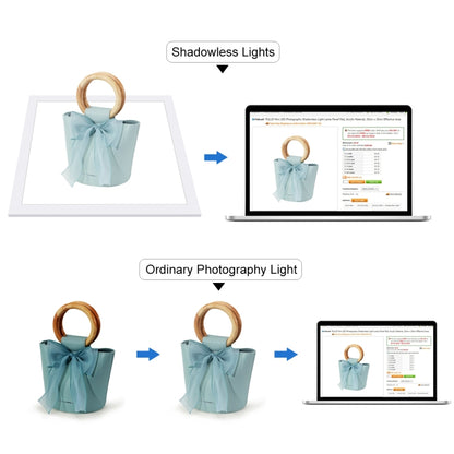 PULUZ 1000LM LED Acrylic No Polar Dimming Shadowless Light Pad with Switch for 40cm Photo Studio Box(US Plug) -  by PULUZ | Online Shopping UK | buy2fix