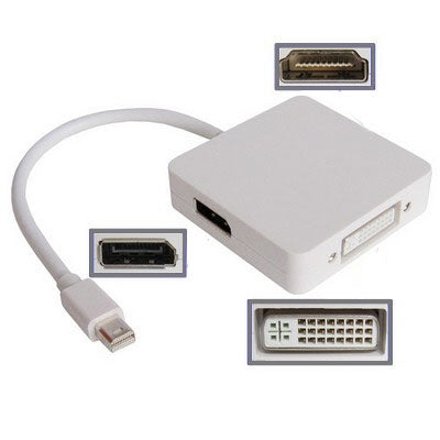 Mini DisplayPort to DVI, DisplayPort, HDMI Port for Apple(White) - Cable & Adapter by buy2fix | Online Shopping UK | buy2fix