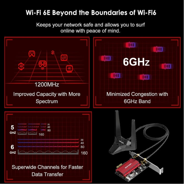 WAVLINK WN675X3-PCIE Tri-band 5400Mbps WiFi 6E PCIe Wireless Adapter BT 5.3 Network Card - USB Network Adapter by WAVLINK | Online Shopping UK | buy2fix