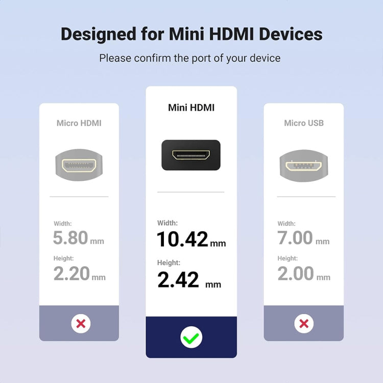 JUNSUNMAY 4K 60Hz Mini HDMI Male to HDMI 2.0V Male Spring Cable, Length:1.8m(Left) - Cable by JUNSUNMAY | Online Shopping UK | buy2fix