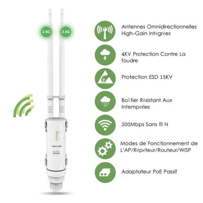 WAVLINK WN570HN2 With PoE Powered WAN/ AP / Repeater Mode 300Mbps Outdoor Router, Plug:AU Plug - Wireless Routers by WAVLINK | Online Shopping UK | buy2fix