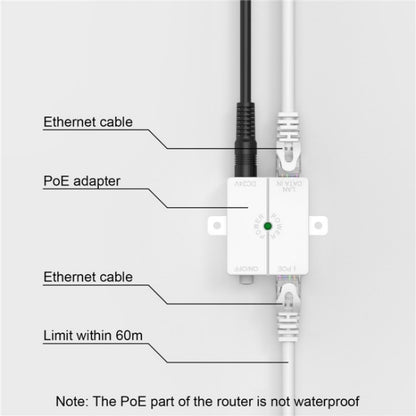 WAVLINK WN570HN2 With PoE Powered WAN/ AP / Repeater Mode 300Mbps Outdoor Router, Plug:AU Plug - Wireless Routers by WAVLINK | Online Shopping UK | buy2fix