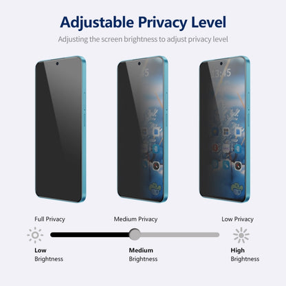 For Samsung Galaxy A34 5G 5pcs ENKAY Hat-Prince 360 Degree Anti-peeping Privacy Full Screen Tempered Glass Film - Galaxy Tempered Glass by ENKAY | Online Shopping UK | buy2fix