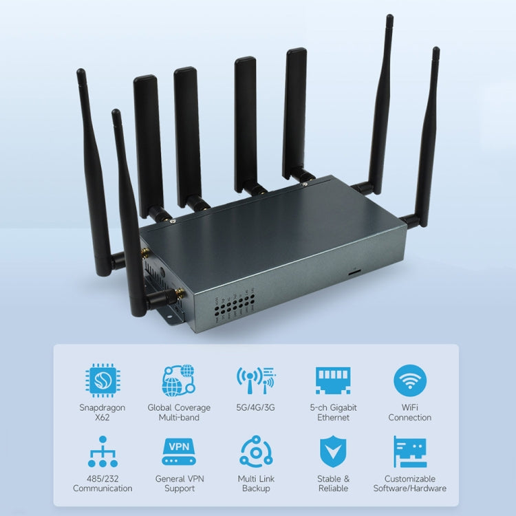 Waveshare RM520N-GL Wireless CPE Industrial 5G Router, Snapdragon X62 Onboard(US Plug) - Wireless Routers by Waveshare | Online Shopping UK | buy2fix