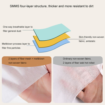 2 PCS Travel Hotel Supplies Disposable Anti-dirty Pillowcase Sheet Quilt Cover Pillowcase 50x80cm - Bedding by buy2fix | Online Shopping UK | buy2fix