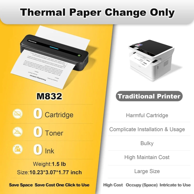 Phomemo M832 300dpi Wireless Thermal Portable Printer, Size: A4 Version(Black) - Printer by Phomemo | Online Shopping UK | buy2fix