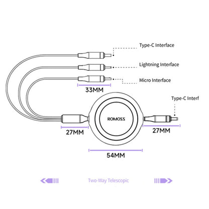 ROMOSS PD100W 3-In-1 Retractable Data Cable Type-C/USB-C To 8 Pin & Type-C & Micro Line 1.1m(Purple) - Multifunction Cable by ROMOSS | Online Shopping UK | buy2fix