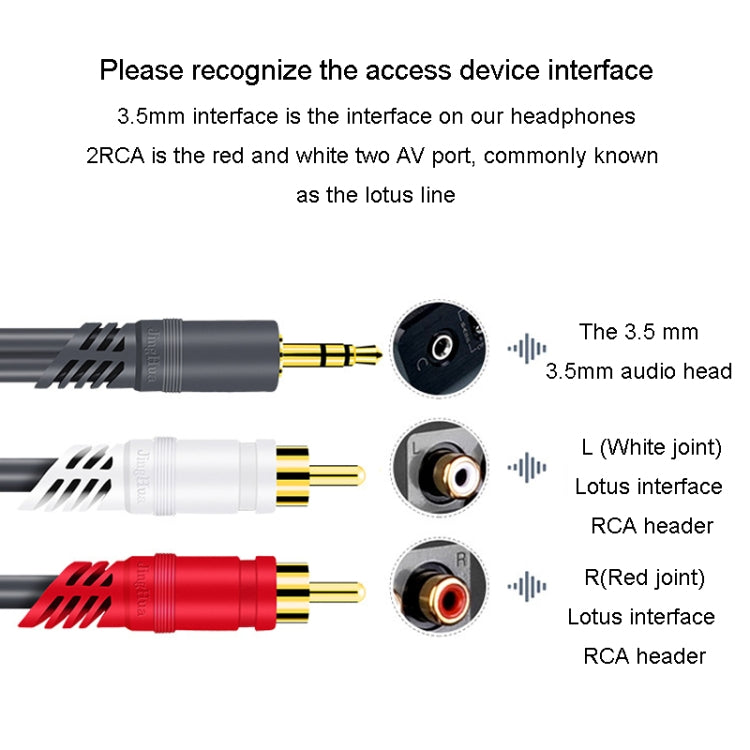 JINGHUA 3.5mm To 2RCA Audio Cable Game Console Outdoor Audio Connection Cable, Size: 20m(Grey) - RCA Cable by JINGHUA | Online Shopping UK | buy2fix