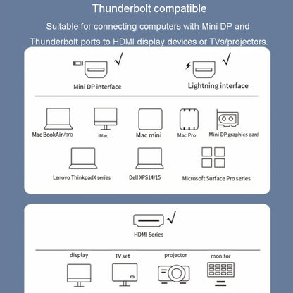 JINGHUA DP To HDMI HD Video Converter For Thunderbolt 4K Interface(4K Black) -  by JINGHUA | Online Shopping UK | buy2fix