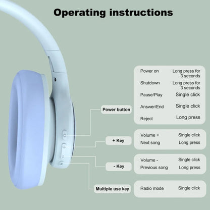 SOYTO P2962 Bluetooth Headset Universal Wireless Noise Reduction Headphone(Gray) - Headset & Headphone by SOYTO | Online Shopping UK | buy2fix