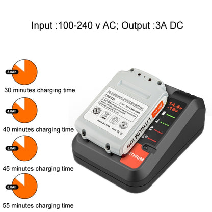 For BlackDeck 14.4~20V3A Tool Lithium Battery Charger, Specification: EU Plug - Electric Saws & Accessories by buy2fix | Online Shopping UK | buy2fix