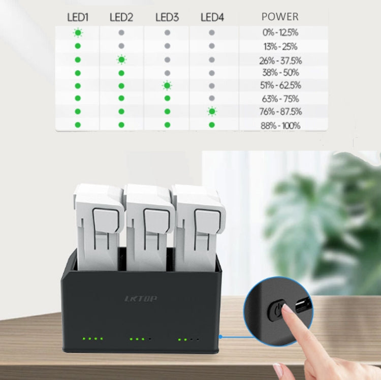 For DJI Mini 4 Pro / Mini 3 Pro Drone LKTOP 100W Two Way Charging Hub - Other by LKTOP | Online Shopping UK | buy2fix