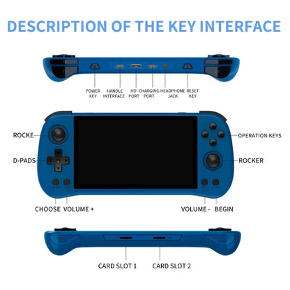 POWKIDDY X55 Game Console 5.5 Inch 1280 X 720 IPS Screen RK3566 Linux System Open-Source Retro Video Player 16GB+256GB(White) - Pocket Console by POWKIDDY | Online Shopping UK | buy2fix