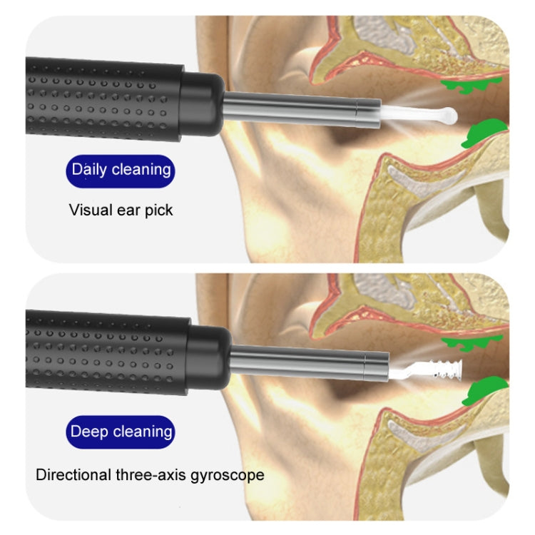 Household Visual Ear Excavator High-Definition Ear Wax Removal Picking Stick(Black) - Ear Care Tools by buy2fix | Online Shopping UK | buy2fix