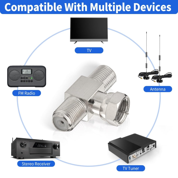 F Type Splitter 3 Way Connector F Male To Dual F Female Coaxial Connector Adapter - Connectors by buy2fix | Online Shopping UK | buy2fix