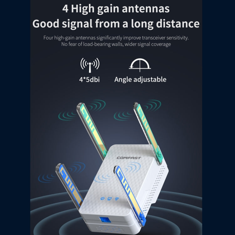 COMFAST CF-XR185 3000Mbps WiFi6 Dual Band Signal Amplifier Gigabit WAN/LAN Port EU Plug - Broadband Amplifiers by COMFAST | Online Shopping UK | buy2fix