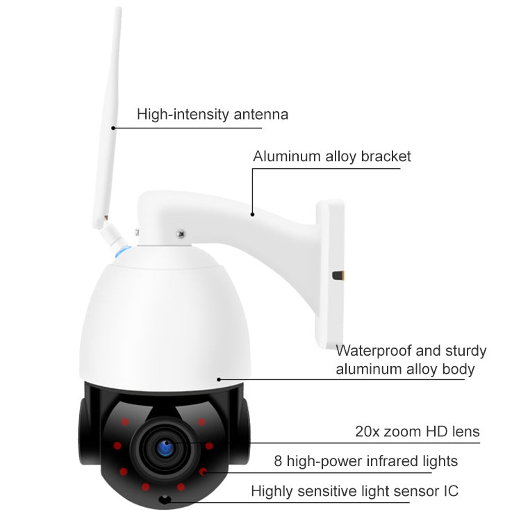 QX5 4G (US Version) 2.0 Million Pixels 1080P HD 20X Zoom Dome Smart Camera, Support Infrared Night Vision / Motion Detection / Voice Intercom / TF Card, UK Plug - Security by buy2fix | Online Shopping UK | buy2fix