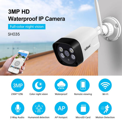 SriHome SH035 3.0 Million Pixels 1296P HD IP Camera, Support Two Way Audio / Motion Detection / Humanoid Detection / Full-color Night Vision / TF Card, EU Plug - Security by SriHome | Online Shopping UK | buy2fix