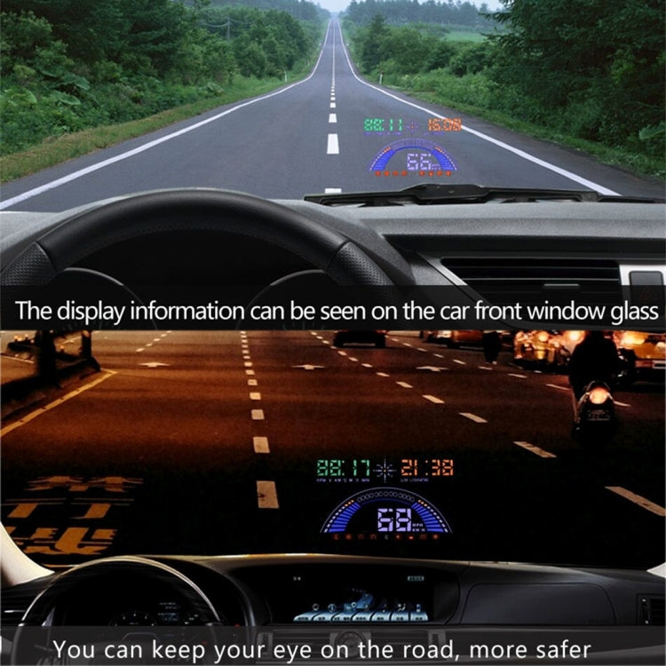 S7 5.8 inch Car GPS HUD / OBD2 Vehicle-mounted Gator Automotive Head Up Display Security System with Dual Display, Support Car Local Real Time & Real Speed & Turn Speed & Water Temperature & Oil Consu ... peed Alarm, Mile Switching, Light Sensor Functions - Head Up Display System by buy2fix | Online Shopping UK | buy2fix