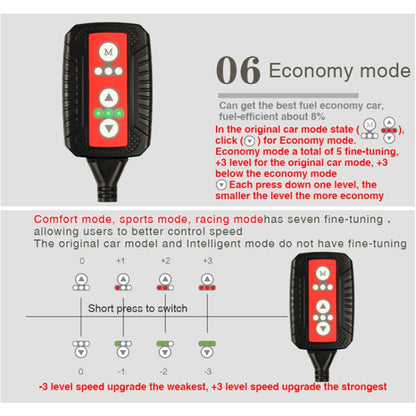 TROS X Global Intelligent Power Control System for Toyota Hilux 2016-2020, with Anti-theft / Learning Function - Car Modification by TROS | Online Shopping UK | buy2fix