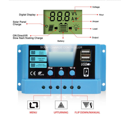 20A Solar Charge Controller 12V / 24V Lithium Lead-Acid Battery Charge Discharge PV Controller - In Car by buy2fix | Online Shopping UK | buy2fix