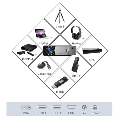 T6 3500ANSI Lumens 1080P LCD Mini Theater Projector, Standard Version, UK Plug(Silver) - Consumer Electronics by buy2fix | Online Shopping UK | buy2fix