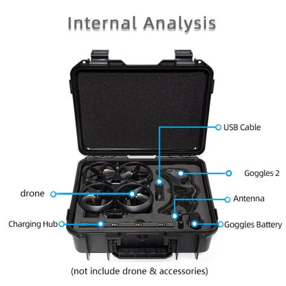 For DJI Avata / Goggles 2 Pro DJI Hard Shell Storage Box Case Suitcase (Black) - DJI & GoPro Accessories by buy2fix | Online Shopping UK | buy2fix