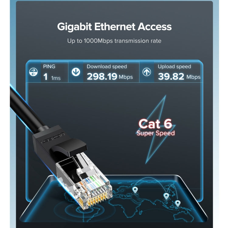 UGREEN NW102 Cat6 RJ45 Household Gigabit Twisted Pair Round Ethernet Cable, Length:2m - Lan Cable and Tools by UGREEN | Online Shopping UK | buy2fix