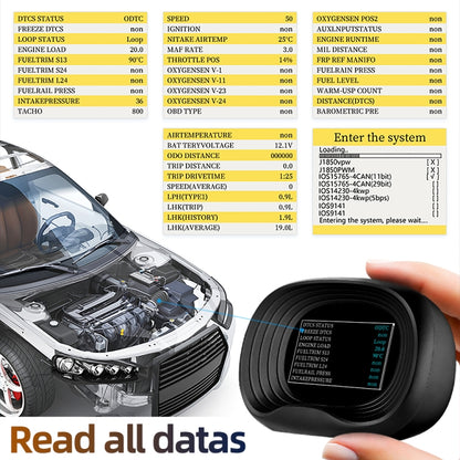 P20 OBD2 + GPS Mode Car Head-up Display HUD Overspeed / Speed / Water Temperature / Engine Failure Alarm -  by buy2fix | Online Shopping UK | buy2fix