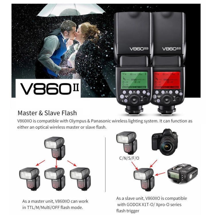 Godox V860IIO 2.4GHz Wireless 1/8000s HSS Flash Speedlite Camera Top Fill Light for Olympus DSLR Cameras(Black) - Camera Accessories by Godox | Online Shopping UK | buy2fix