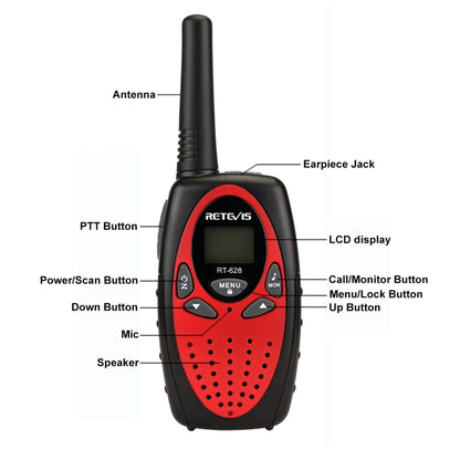 1 Pair RETEVIS RT628 0.5W US Frequency 462.550-467.7125MHz 22CHS Handheld Children Walkie Talkie(Red) - Consumer Electronics by RETEVIS | Online Shopping UK | buy2fix