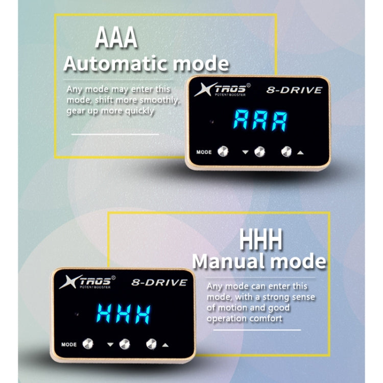 For Honda City 2015- TROS 8-Drive Potent Booster Electronic Throttle Controller Speed Booster - In Car by TROS | Online Shopping UK | buy2fix