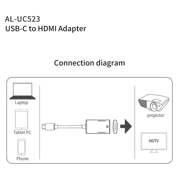 amalink UC523 Type-C / USB-C to HDMI Adapter(Grey) - Computer & Networking by amalink | Online Shopping UK | buy2fix