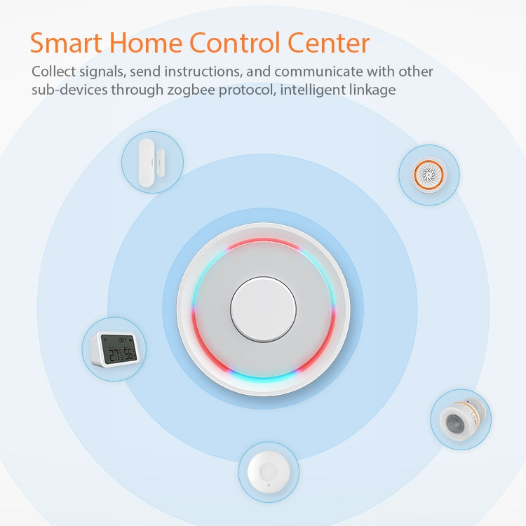 NEO NAS-GW02B ZigBee Cable Gateway Smart Control Center - Consumer Electronics by NEO | Online Shopping UK | buy2fix