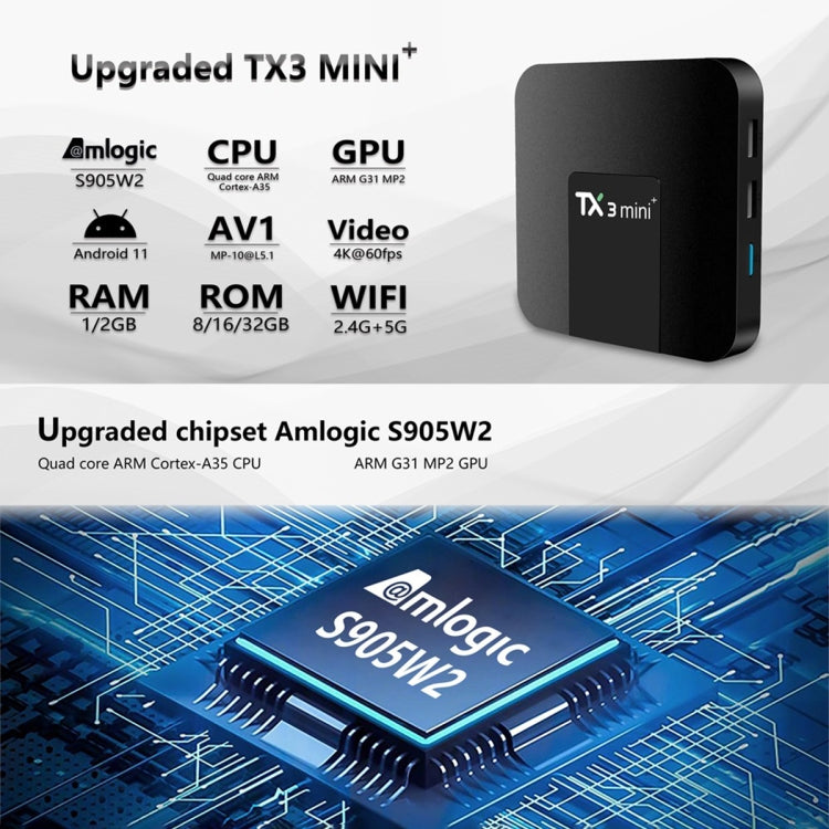TX3 mini+  Android 11.0 Smart TV Box, Amlogic S905W2 Quad Core, Memory:2GB+16GB, 2.4GHz WiFi(UK Plug) - Consumer Electronics by buy2fix | Online Shopping UK | buy2fix